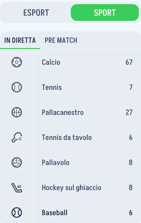 Winnita scommesse